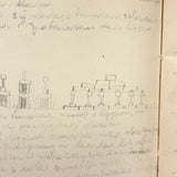 1909 Dutch School Notebook with Naive Drawings, Star Diagrams and More