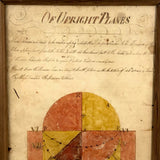 Upright Planes / Dialling: Early 1800s Notebook Page with Watercolor Diagrams in Double Sided Frame