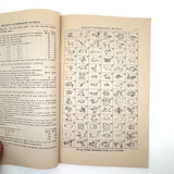 Milton Bradley Froebel Kindergarten Materials Catalog, 1896