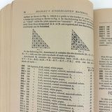 Milton Bradley Froebel Kindergarten Materials Catalog, 1896