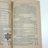 Milton Bradley Froebel Kindergarten Materials Catalog, 1896