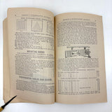 Milton Bradley Froebel Kindergarten Materials Catalog, 1896