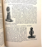 Milton Bradley Froebel Kindergarten Materials Catalog, 1896