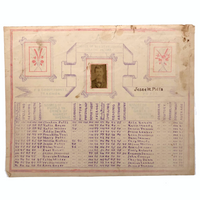 1882-83 Star School Student Grades and Rankings—Pair of Very Early Mimeographs with Mounted Photo