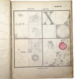 Treasure Trove of a 1879-80 Monticello, Iowa Drawing and Watercolor Book, with Loose Drawings Too