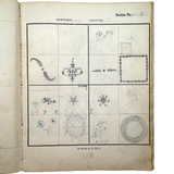 Treasure Trove of a 1879-80 Monticello, Iowa Drawing and Watercolor Book, with Loose Drawings Too