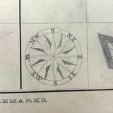 Treasure Trove of a 1879-80 Monticello, Iowa Drawing and Watercolor Book, with Loose Drawings Too