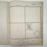 Treasure Trove of a 1879-80 Monticello, Iowa Drawing and Watercolor Book, with Loose Drawings Too