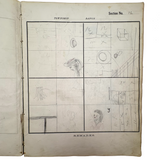 Treasure Trove of a 1879-80 Monticello, Iowa Drawing and Watercolor Book, with Loose Drawings Too