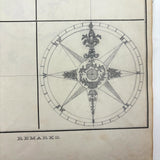 Treasure Trove of a 1879-80 Monticello, Iowa Drawing and Watercolor Book, with Loose Drawings Too