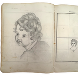 Treasure Trove of a 1879-80 Monticello, Iowa Drawing and Watercolor Book, with Loose Drawings Too