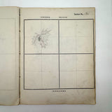 Treasure Trove of a 1879-80 Monticello, Iowa Drawing and Watercolor Book, with Loose Drawings Too