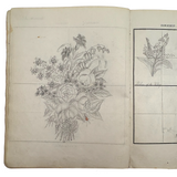 Treasure Trove of a 1879-80 Monticello, Iowa Drawing and Watercolor Book, with Loose Drawings Too