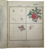 Treasure Trove of a 1879-80 Monticello, Iowa Drawing and Watercolor Book, with Loose Drawings Too