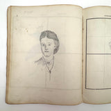 Treasure Trove of a 1879-80 Monticello, Iowa Drawing and Watercolor Book, with Loose Drawings Too