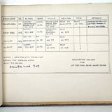 RR's Useful and Great Looking Monogrammed Metal Clipboard with 1960s Architectural Plans Found Inside