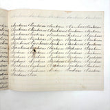 Written with a Strong Hand, 19th Century Penmanship Notebook with Many Good Combinations