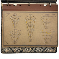 Feick Bros. CO. Pittsburgh Surgical Needles Salesman Samples Book