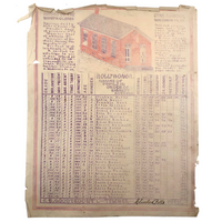 1882-83 Star School Student Grades and Rankings—Pair of Very Early Mimeographs with Mounted Photo