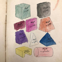 Rare 1883 American News Co. How to Draw and Paint, with Wonderful Plates--and Interventions!