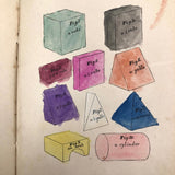 Rare 1883 American News Co. How to Draw and Paint, with Wonderful Plates--and Interventions!