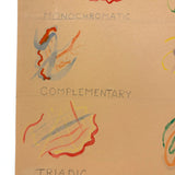 Monchromatic, Complementary, Triadic, Analogous, Deborah's  Mid Century Color Study