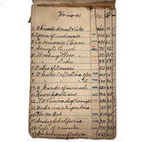 Eleanor Rees's 1923 Camp Notebook with Very Excellent Lists