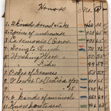 Eleanor Rees's 1923 Camp Notebook with Very Excellent Lists