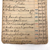 Eleanor Rees's 1923 Camp Notebook with Very Excellent Lists