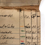 Eleanor Rees's 1923 Camp Notebook with Very Excellent Lists