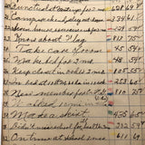 Eleanor Rees's 1923 Camp Notebook with Very Excellent Lists