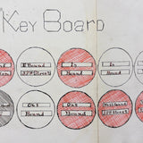 NYC Train Conductor Ezra Myers'  1881  Manuscript Notebook Diagramming Elevated "WO" Train Signals, Switches, etc.