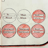 NYC Train Conductor Ezra Myers'  1881  Manuscript Notebook Diagramming Elevated "WO" Train Signals, Switches, etc.