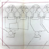 NYC Train Conductor Ezra Myers'  1881  Manuscript Notebook Diagramming Elevated "WO" Train Signals, Switches, etc.