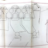 NYC Train Conductor Ezra Myers'  1881  Manuscript Notebook Diagramming Elevated "WO" Train Signals, Switches, etc.