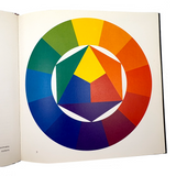 Johannes Itten's The Elements of Color, 1970