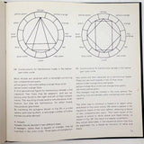 Johannes Itten's The Elements of Color, 1970
