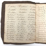 Charming Demonstrations and Lamentations: Earlyish Century Penmanship Practice Notebook