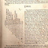 Steal Not This Book My Little Friend, 1808 Scholar's Arithmetic with Ink Drawn Ladies and More