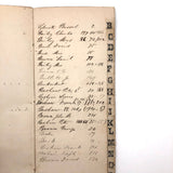 Lovely Early 19th C. Ledger Index with Hand-marbled Cover