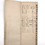 Lovely Early 19th C. Ledger Index with Hand-marbled Cover