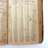 Steal Not This Book My Little Friend, 1808 Scholar's Arithmetic with Ink Drawn Ladies and More