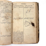 Steal Not This Book My Little Friend, 1808 Scholar's Arithmetic with Ink Drawn Ladies and More