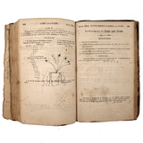 Steal Not This Book My Little Friend, 1808 Scholar's Arithmetic with Ink Drawn Ladies and More