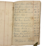 From Hog Butchering to Apple Varieties to Family Chronology, William Gimler's 1830s-40s Pocket Ledger