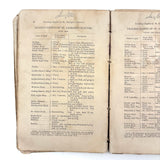 Much Used Canadian Seamanship Examiner and Instructor, 1873, with Many Hand-written Notes and Great Plates