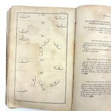 Much Used Canadian Seamanship Examiner and Instructor, 1873, with Many Hand-written Notes and Great Plates