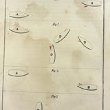 Much Used Canadian Seamanship Examiner and Instructor, 1873, with Many Hand-written Notes and Great Plates
