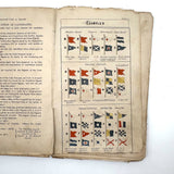 Much Used Canadian Seamanship Examiner and Instructor, 1873, with Many Hand-written Notes and Great Plates