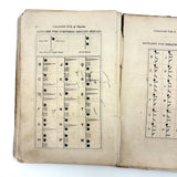 Much Used Canadian Seamanship Examiner and Instructor, 1873, with Many Hand-written Notes and Great Plates